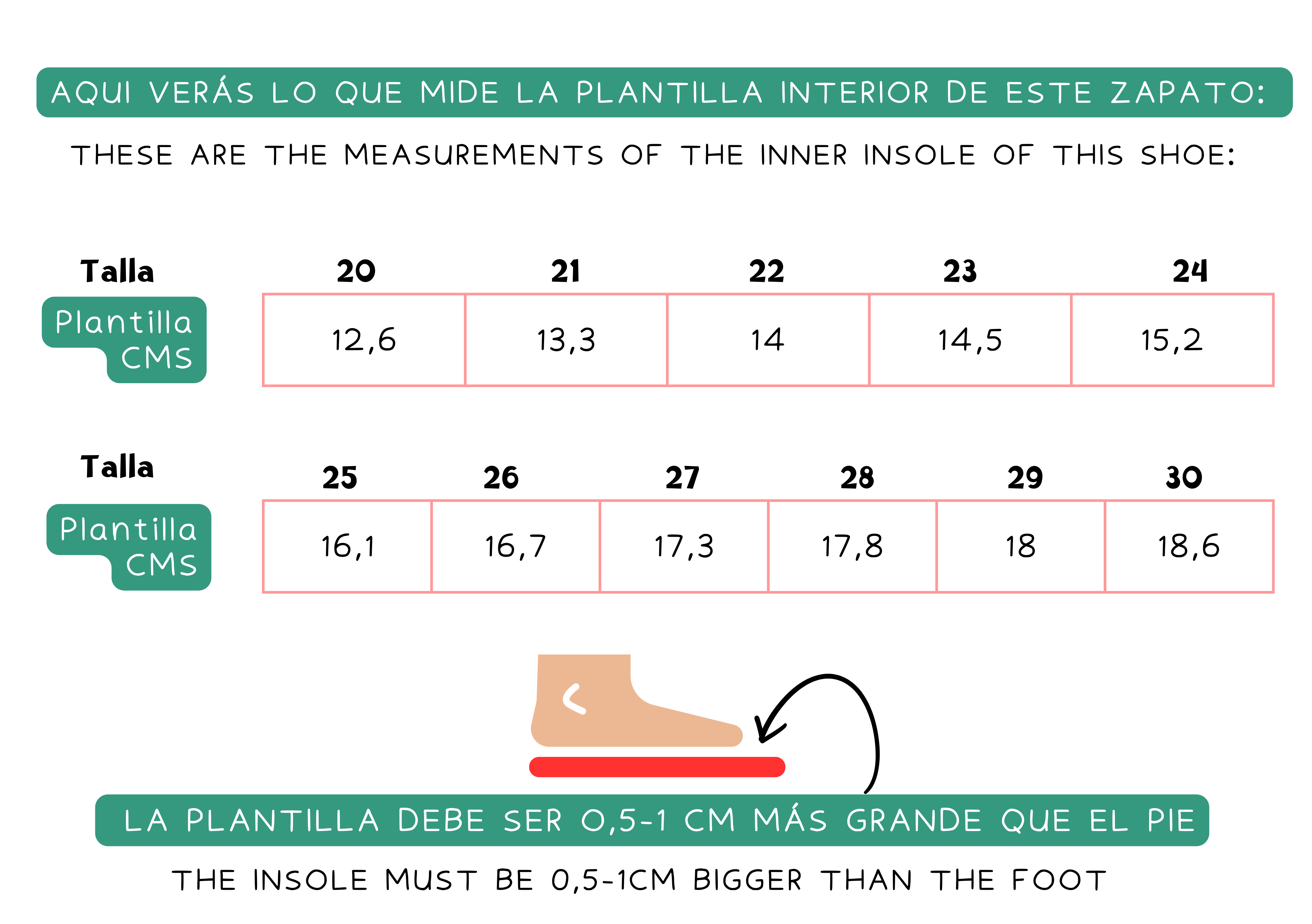 Guia de tamanho: