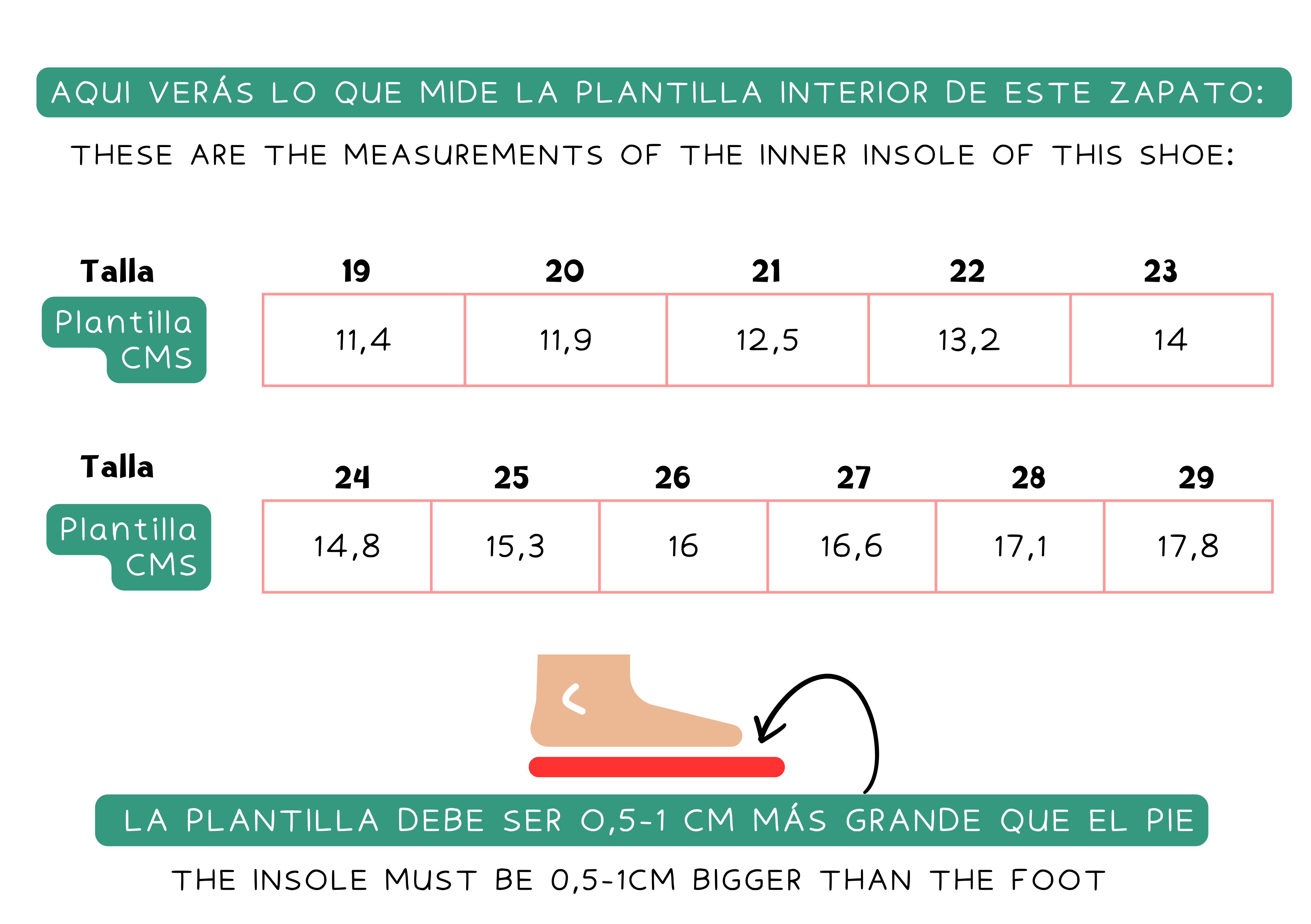 Guia de tamanho: