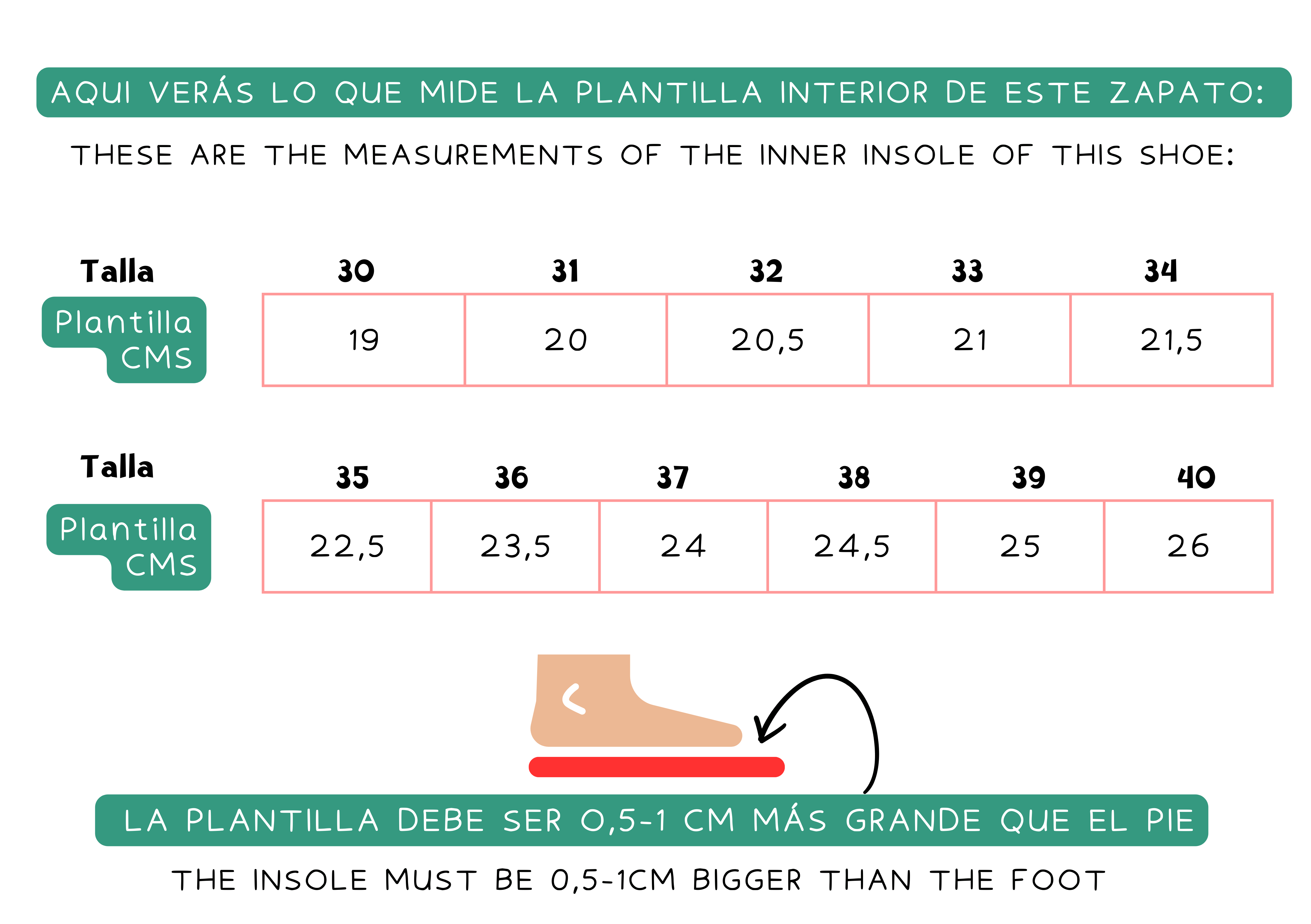 Guia de tamanho: