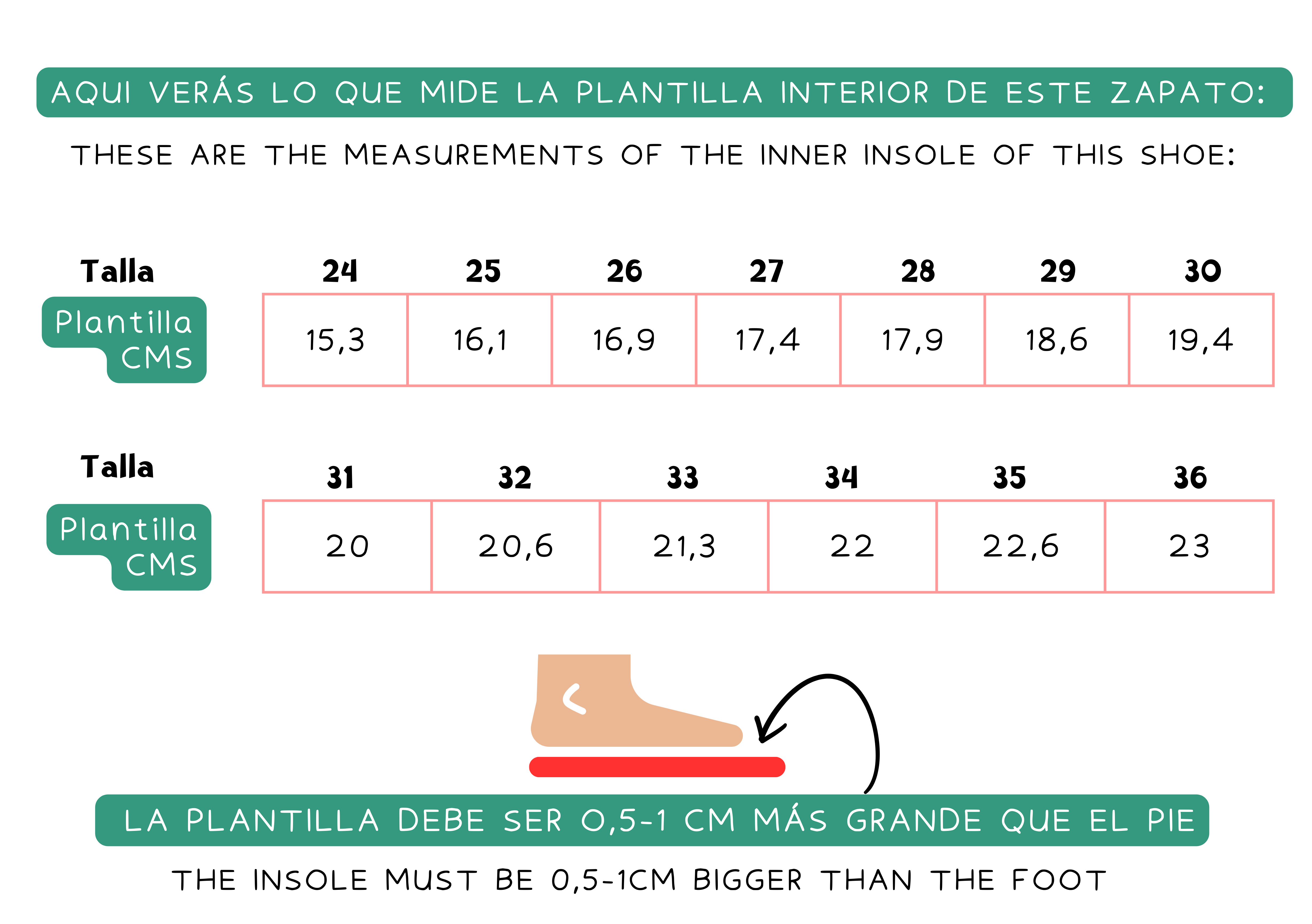 Guia de tamanho: