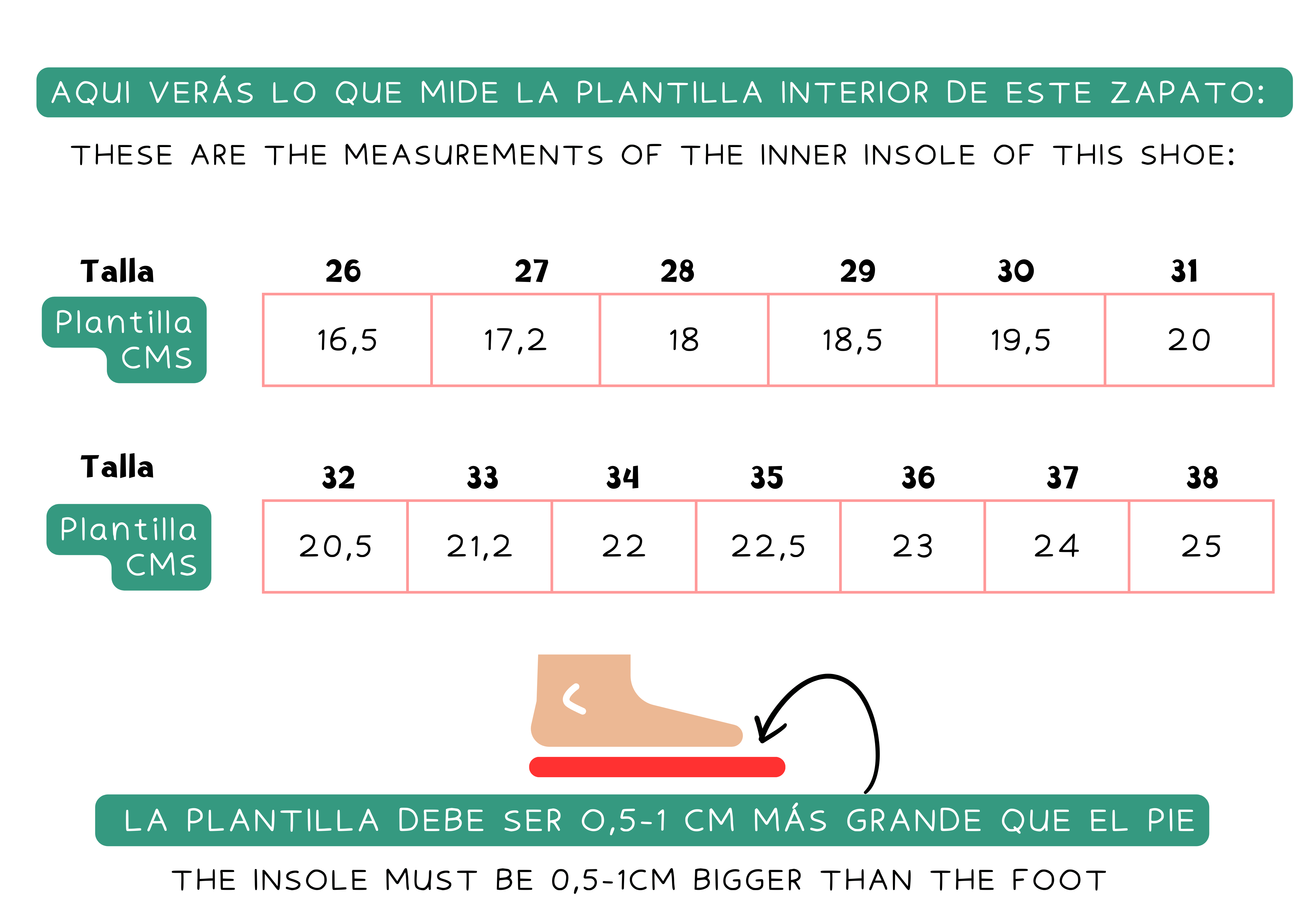 Guia de tamanho: